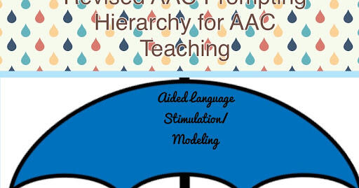 Rethinking the AAC