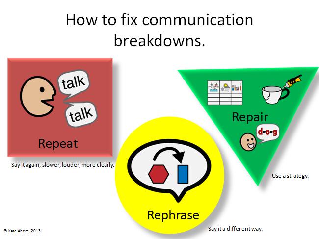 communication breakdowns